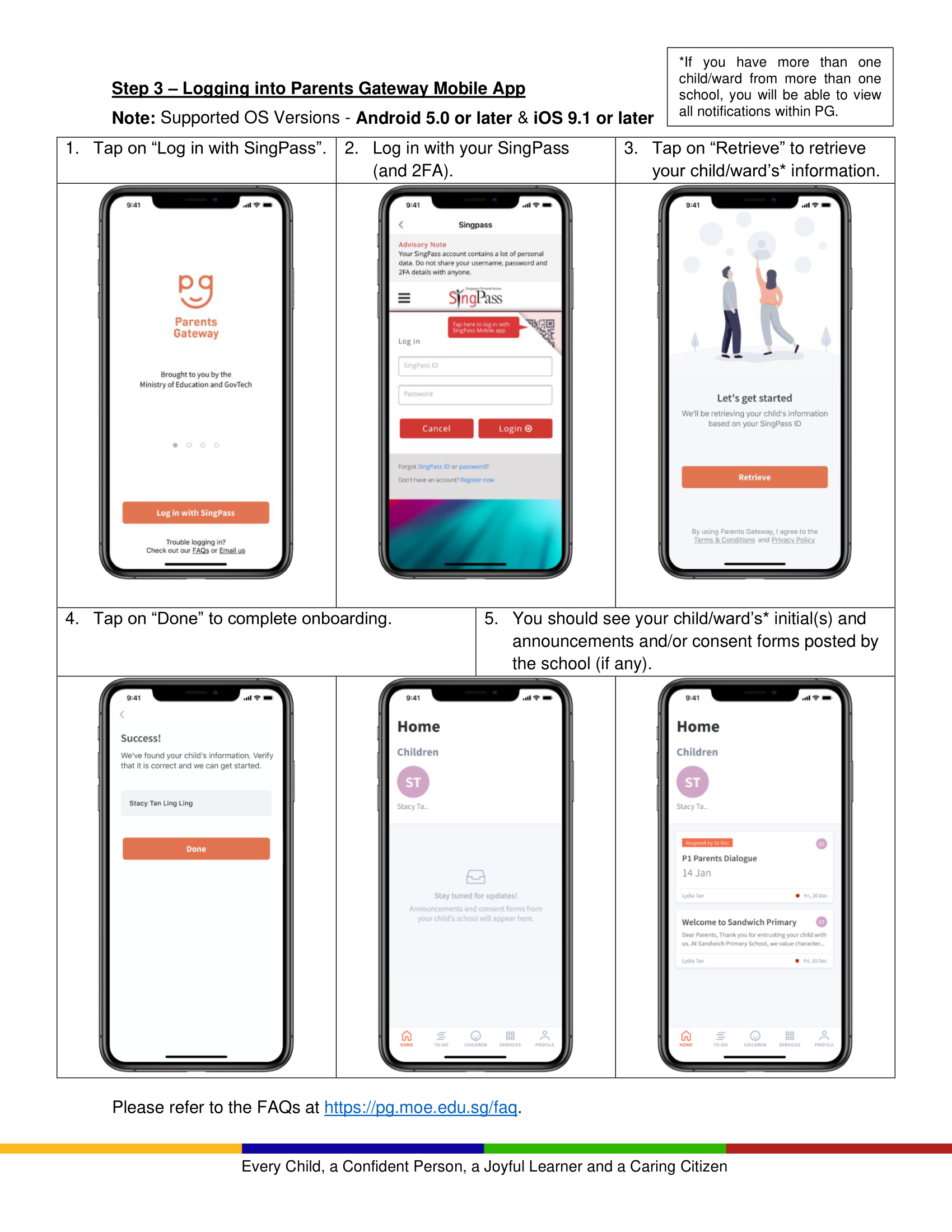 Step-by-step guide showing five phone screens for logging into the Parents Gateway mobile app via SingPass.